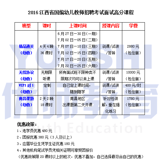 【地宝网】2016江西幼教招聘面试讲故事技巧