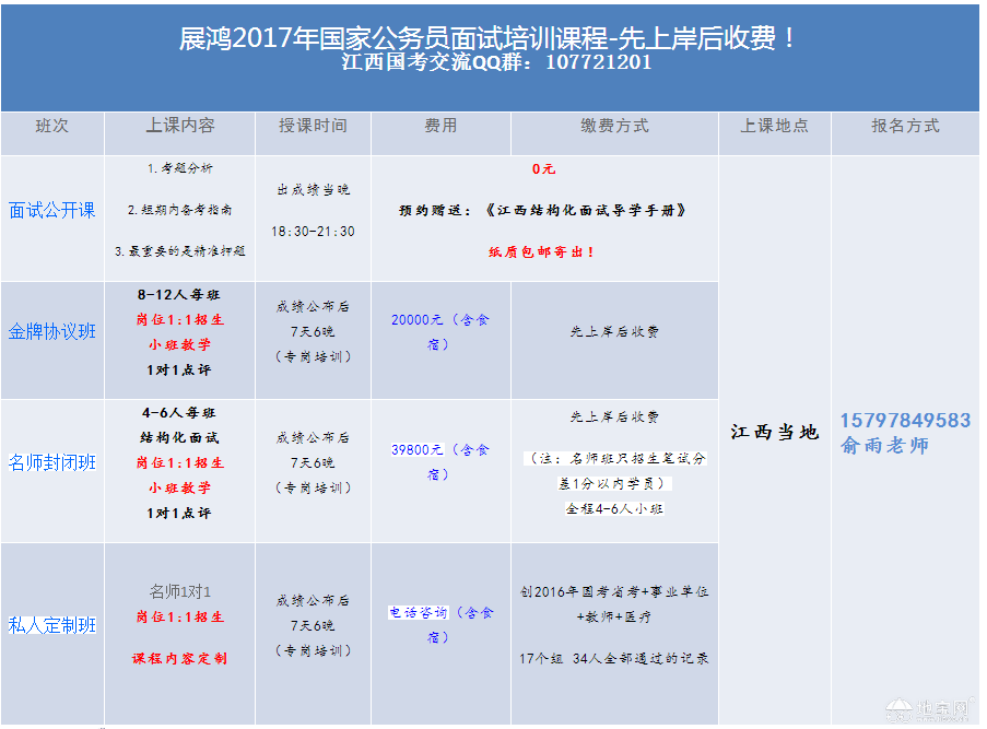 公务员培训班哪个好