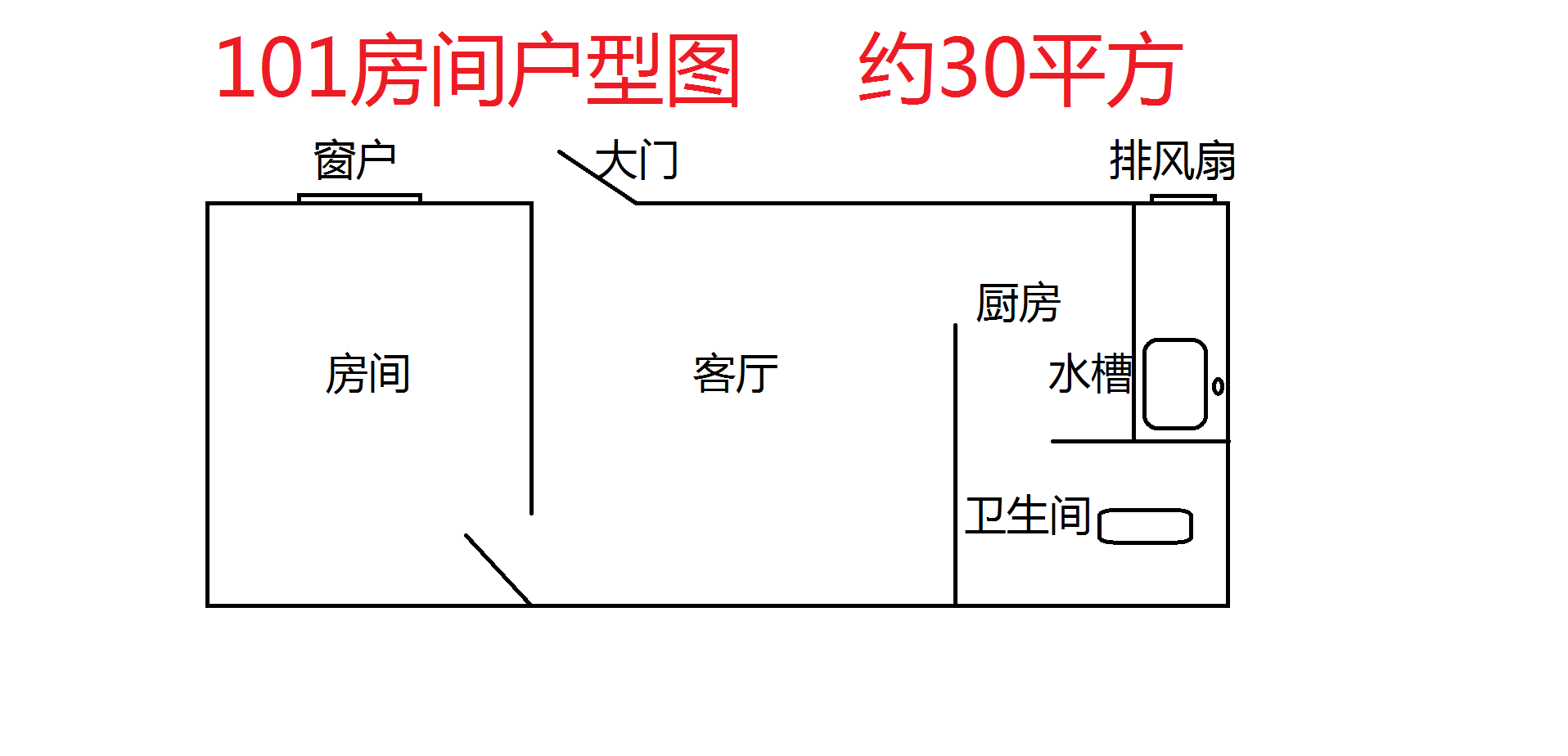 地段不错,无中介费,无物业费 西湖区三道闸1室