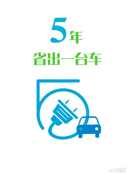 诚招御捷电动汽车经销商图片 30578 450x601