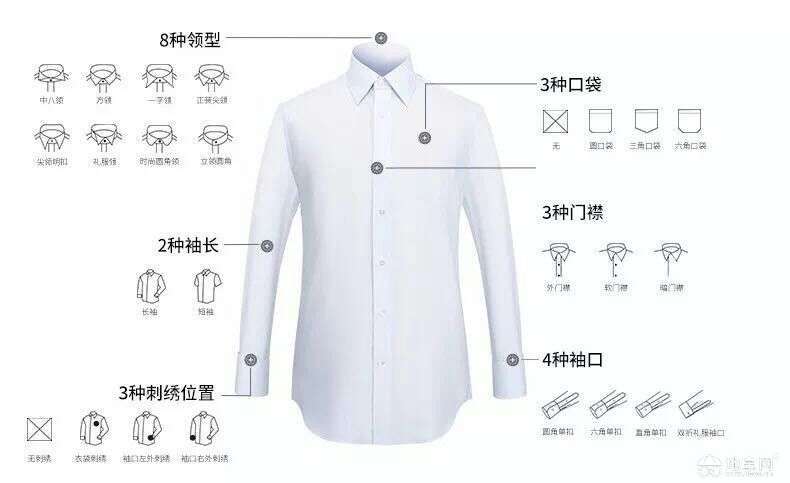 【地宝网】高级免烫衬衫专业量体定制现五折优惠_服装