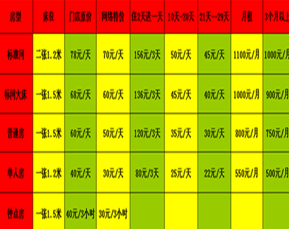 日租月租房住2天送一天免费WF长期有效