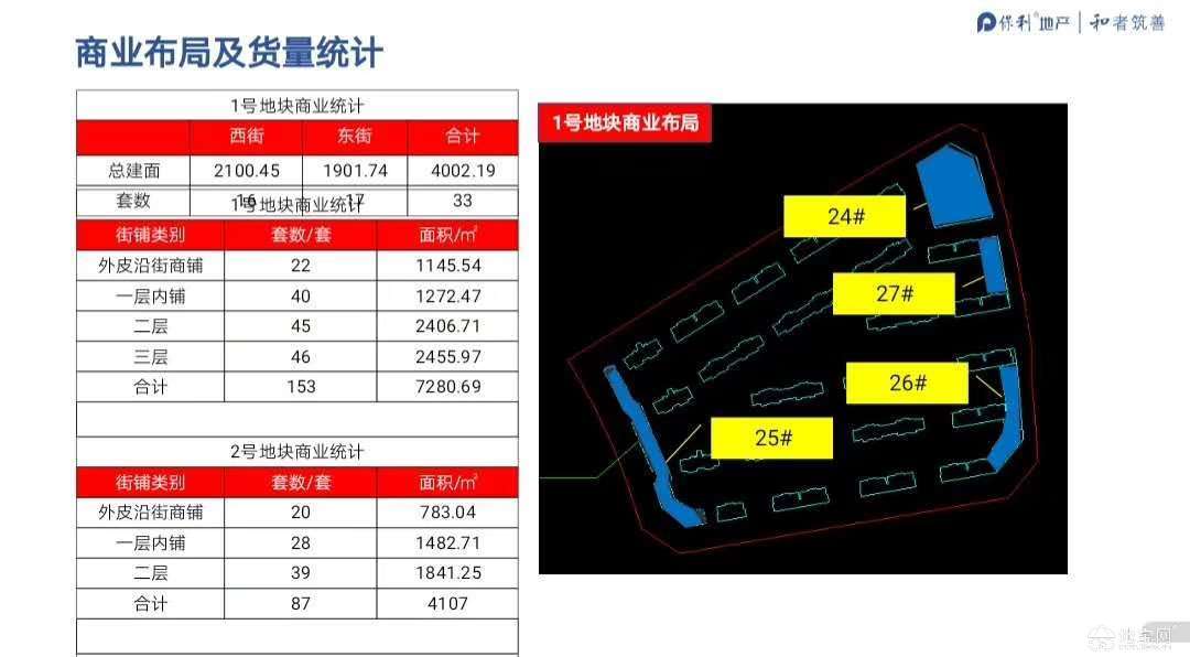 洪都人口数量_洪都电动车(2)