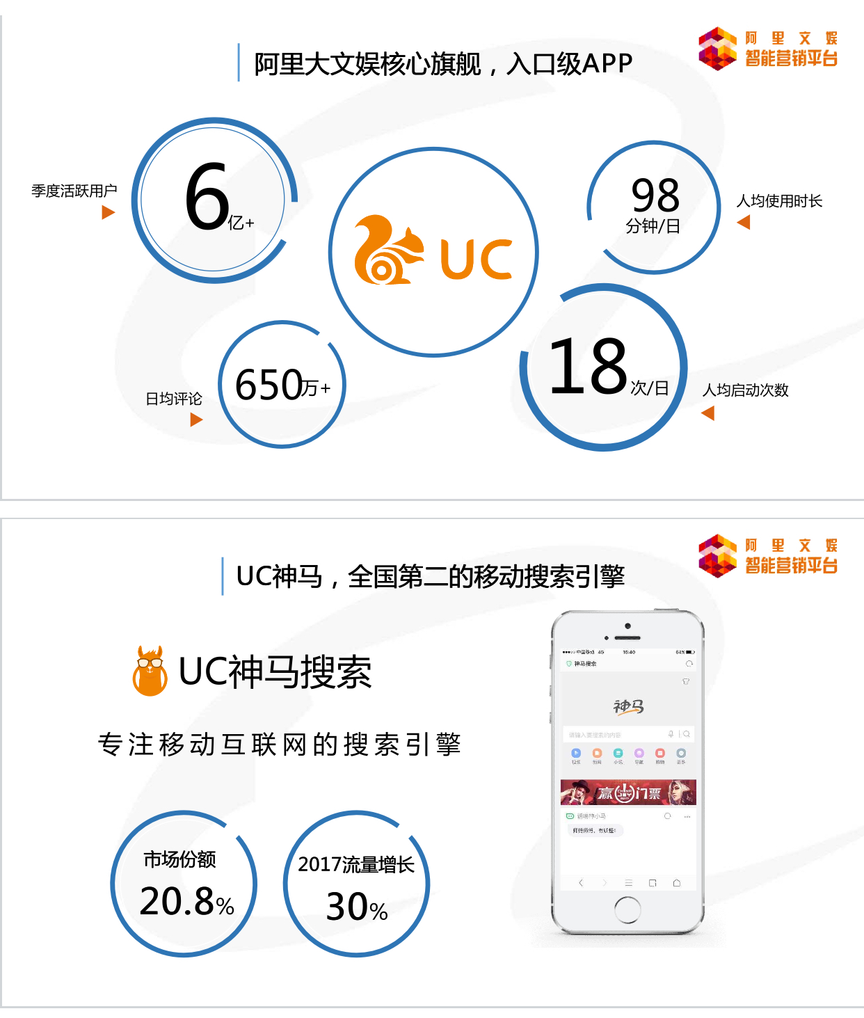 江西UC浏览器神马搜索开户_2