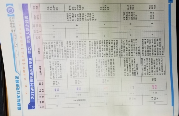 2020年江西省电子信息工程学校招生简章_4