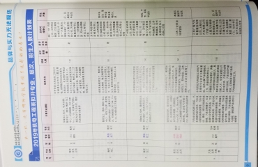 2020年江西省电子信息工程学校招生简章_5
