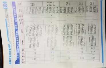2020年江西省电子信息工程学校招生简章_6