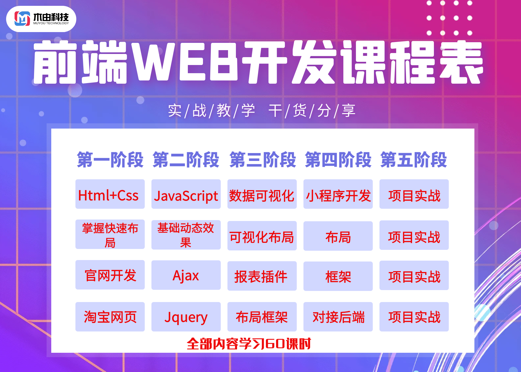 WEB全棧開發(fā)-企業(yè)級(jí)開發(fā)教學(xué)_2