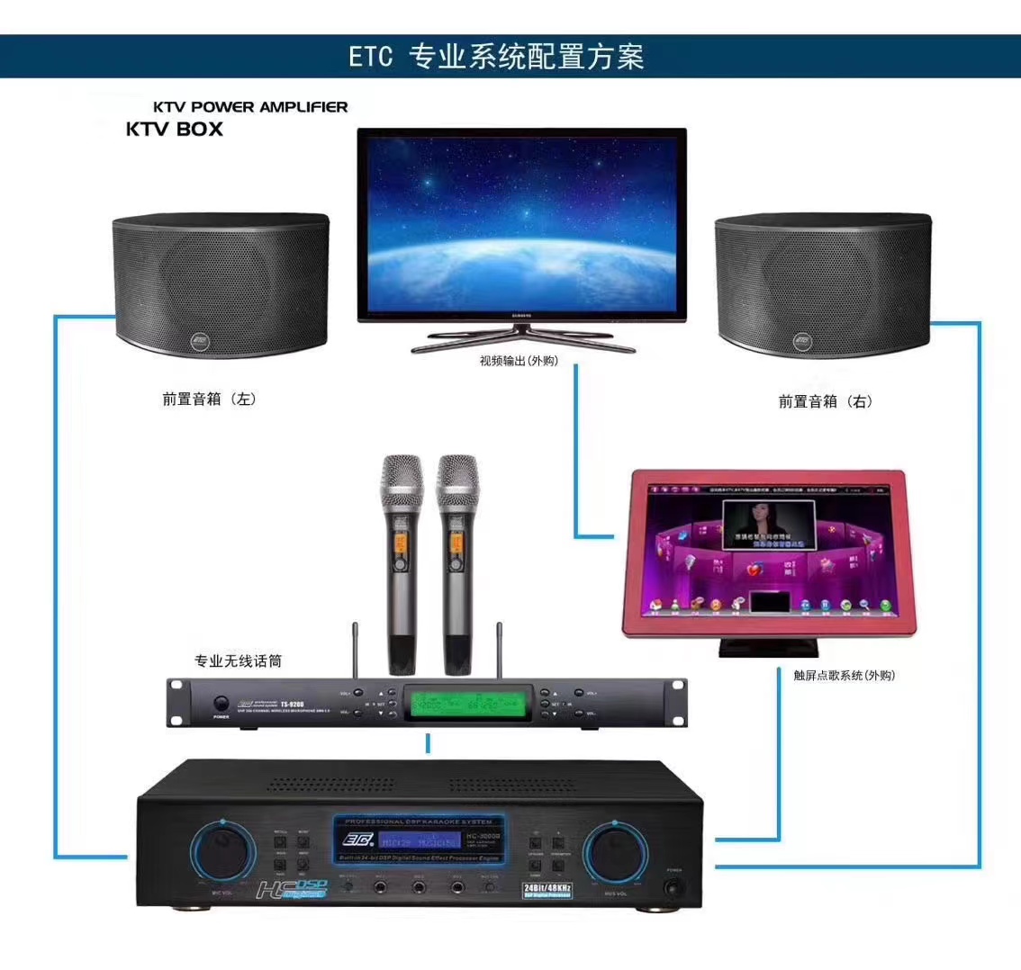 專業(yè)會議音響系統(tǒng) 背景音樂系統(tǒng)等各項弱電_6