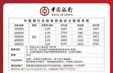 中国银行装修分期装修贷办理中_1