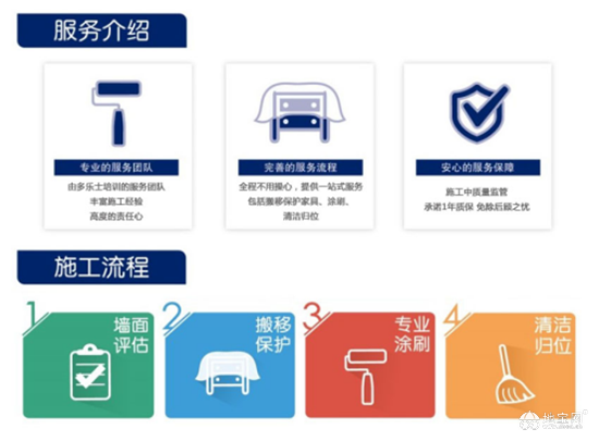 点击放大