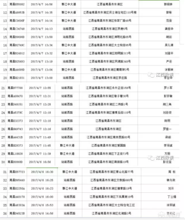 点击放大