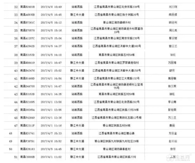 点击放大