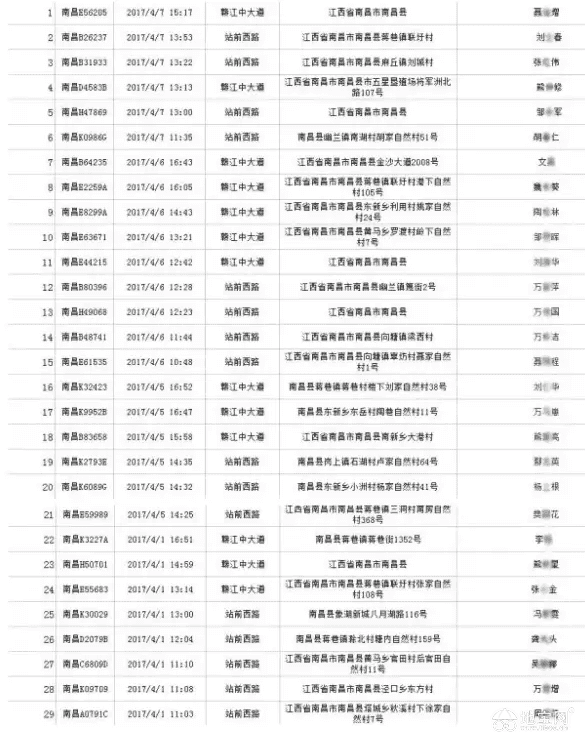 点击放大
