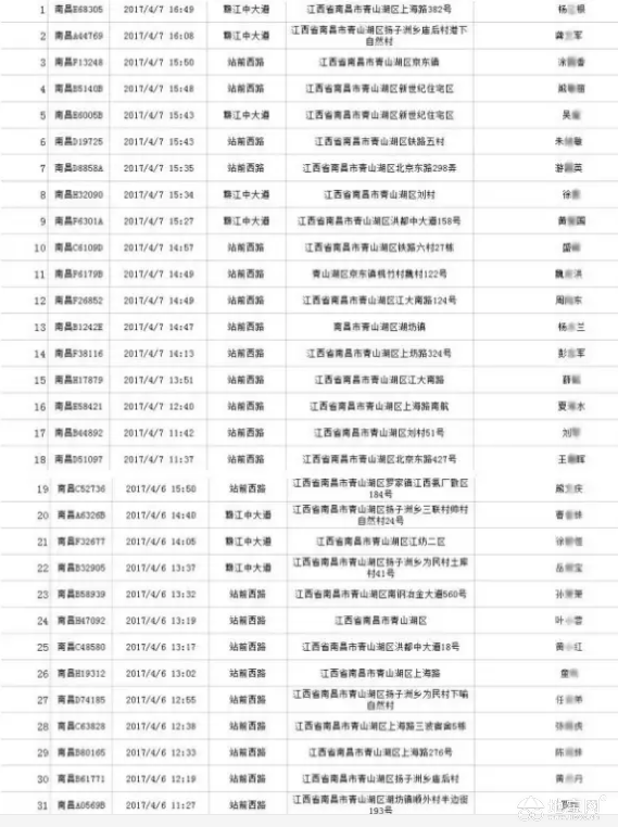 点击放大
