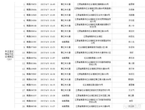 点击放大