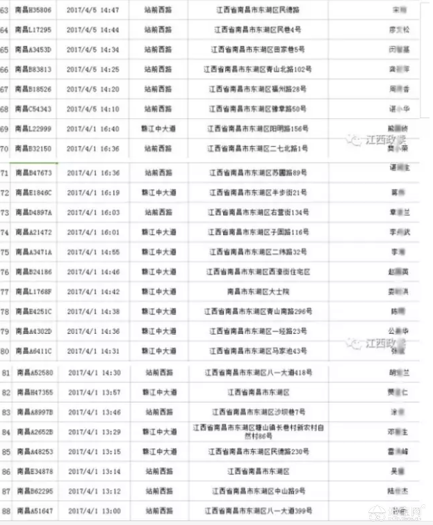 点击放大