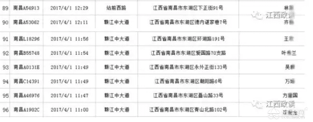 点击放大