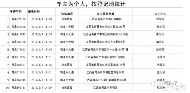 点击放大