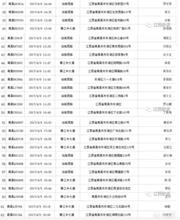 点击放大