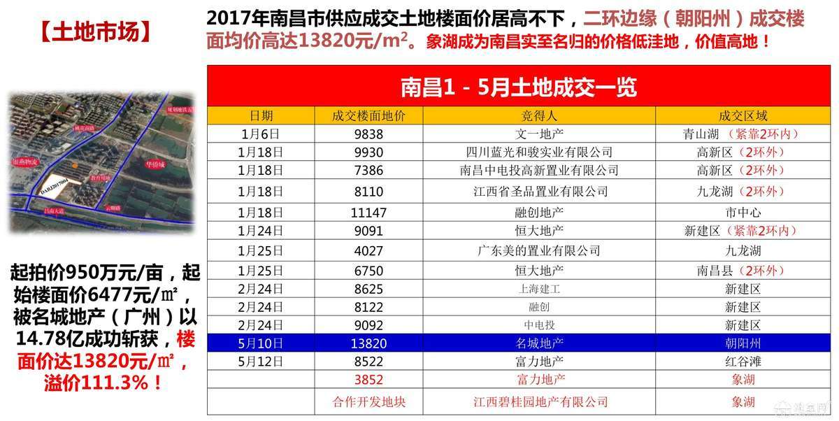 人口红利板块_2月16日五大板块迎利好或将乘胜追击(2)