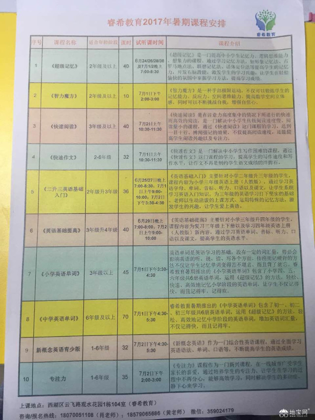 朝阳新城云飞路《3年级英语基础入门_南昌英语