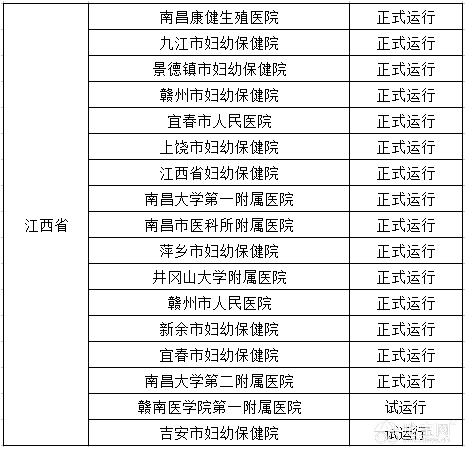 点击放大