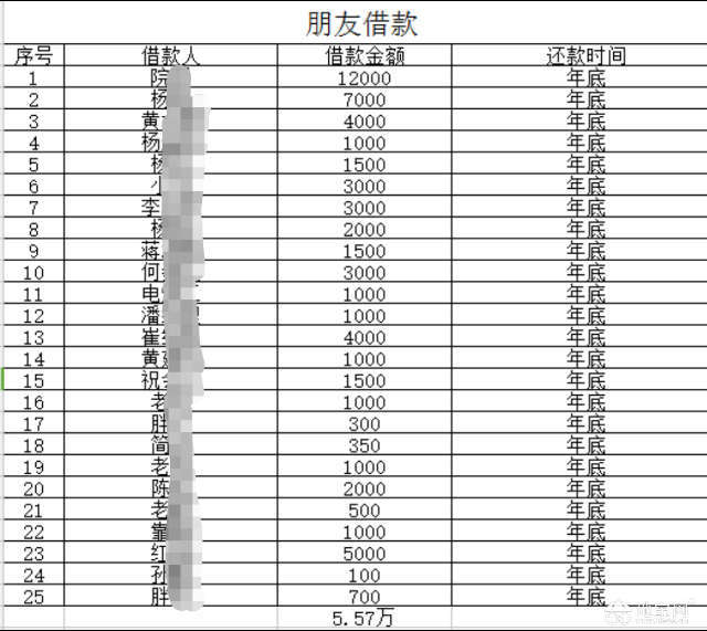 点击放大