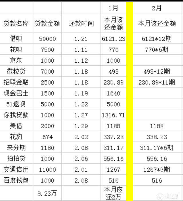 点击放大