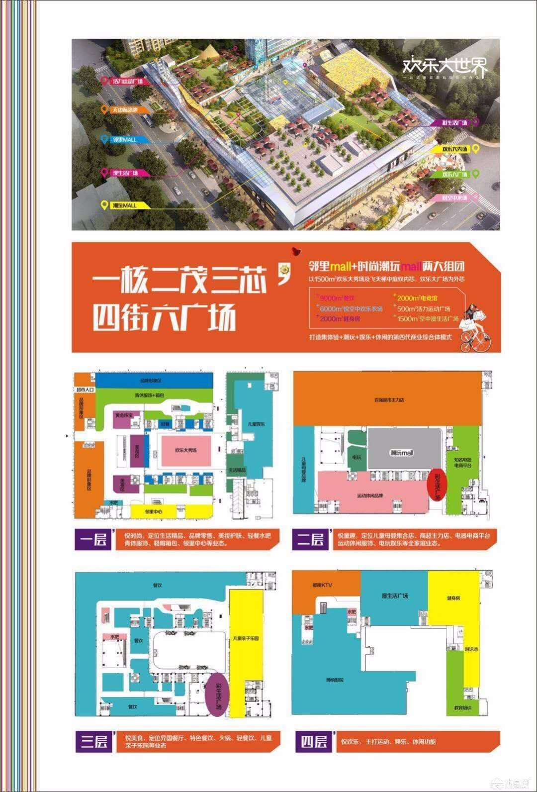 点击放大