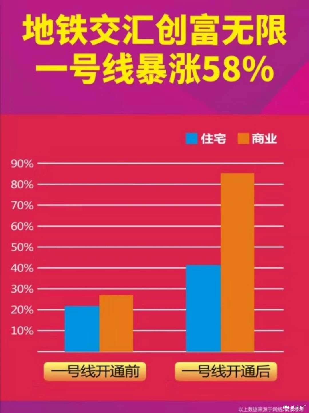 南昌县常住人口_南昌市常住人口首超户籍人口(3)