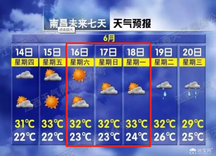 点击放大