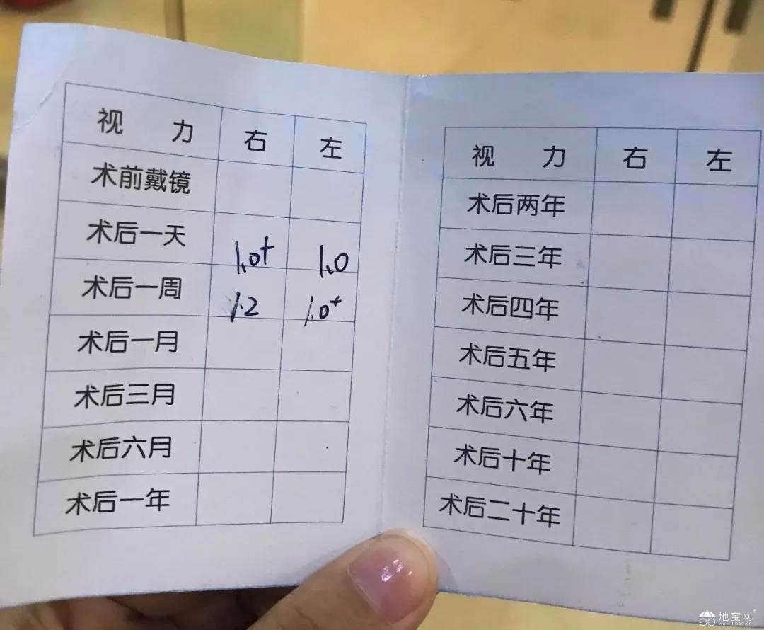 点击放大