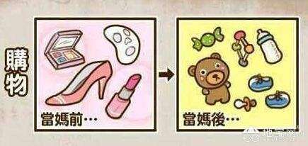 點擊放大