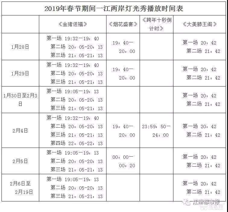 点击放大