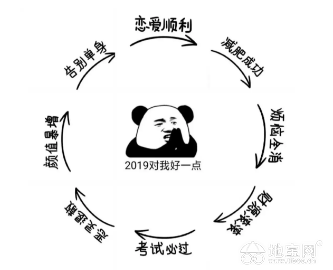 點擊放大