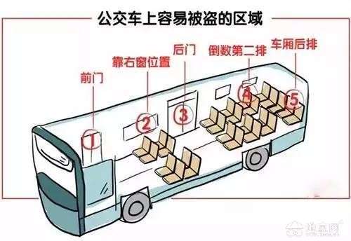 点击放大