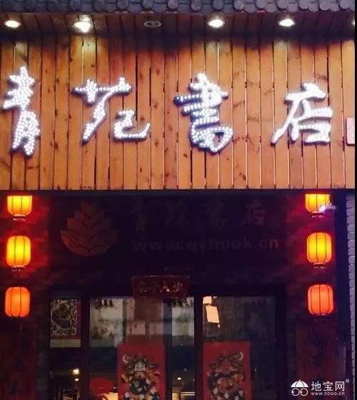 點擊放大