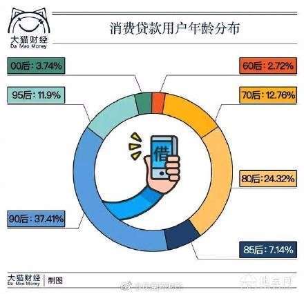 点击放大