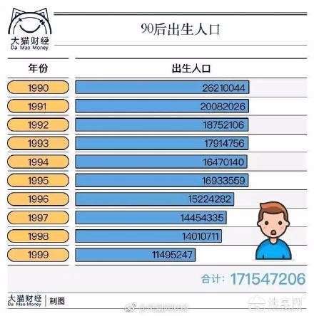点击放大