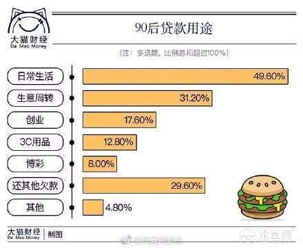 点击放大
