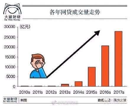 点击放大