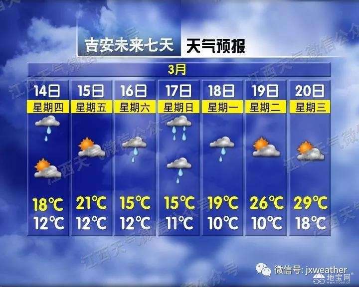 点击放大