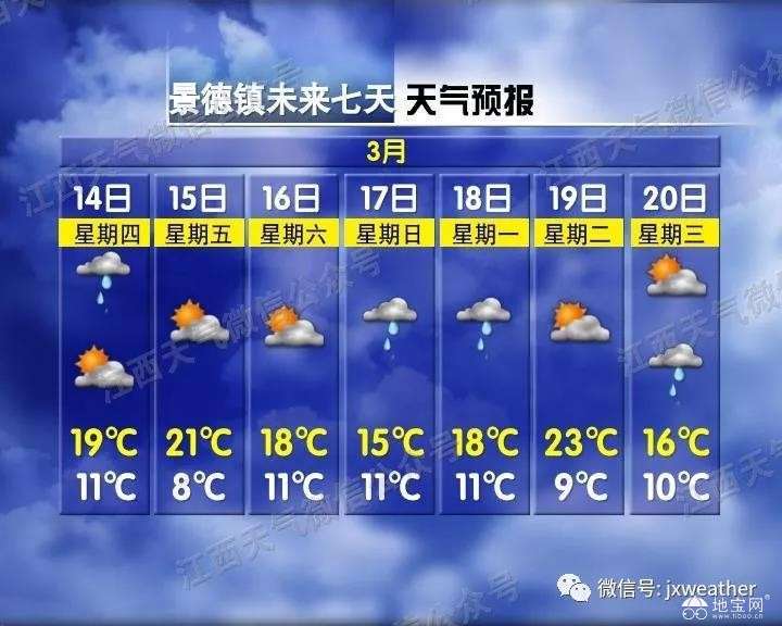 点击放大