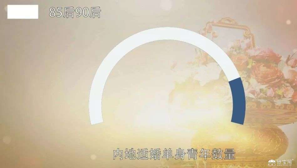 点击放大