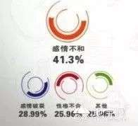 点击放大