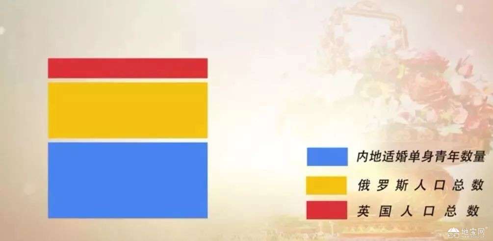 点击放大