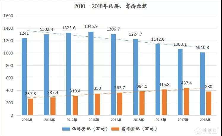 點擊放大