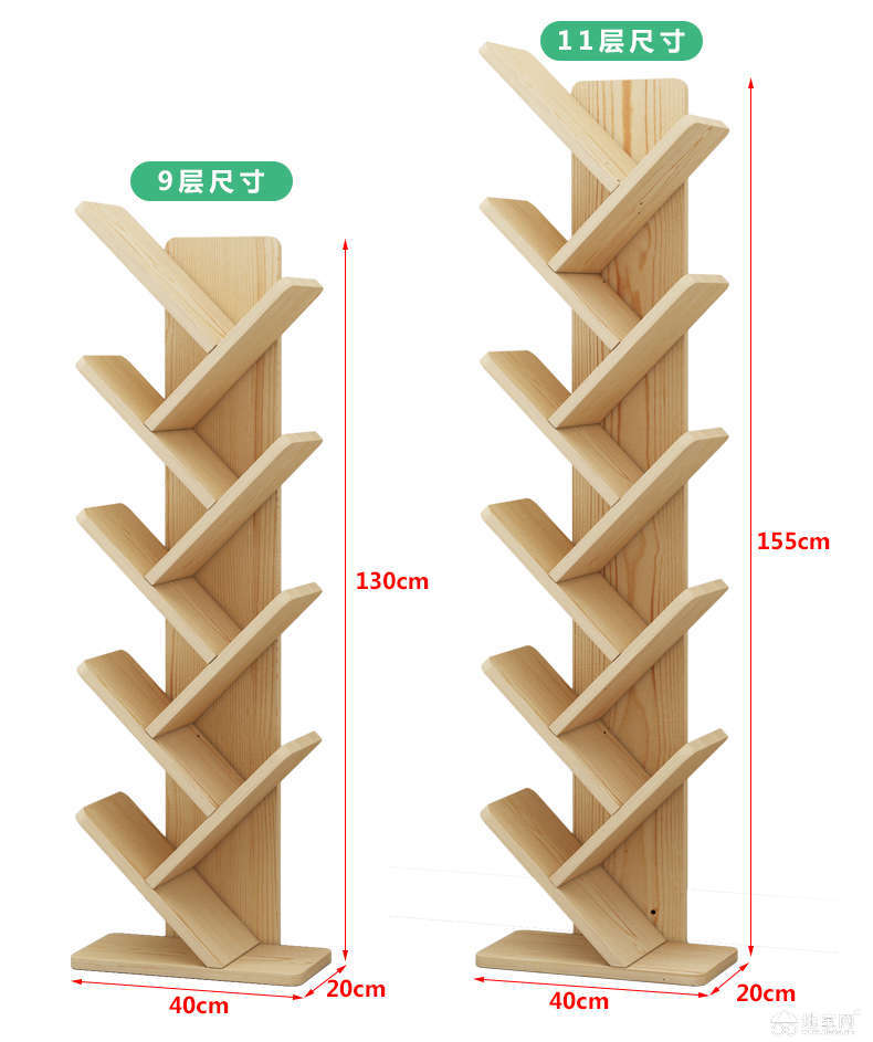 点击放大