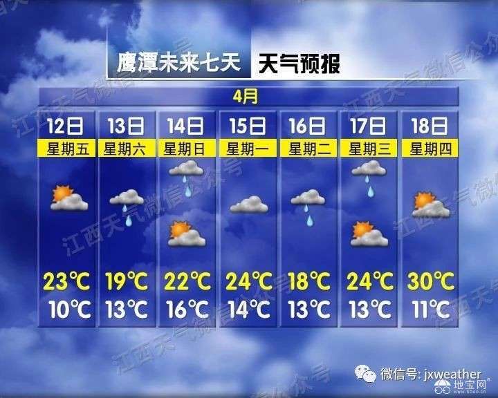 点击放大